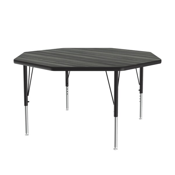 High Pressure Top Activity Tables